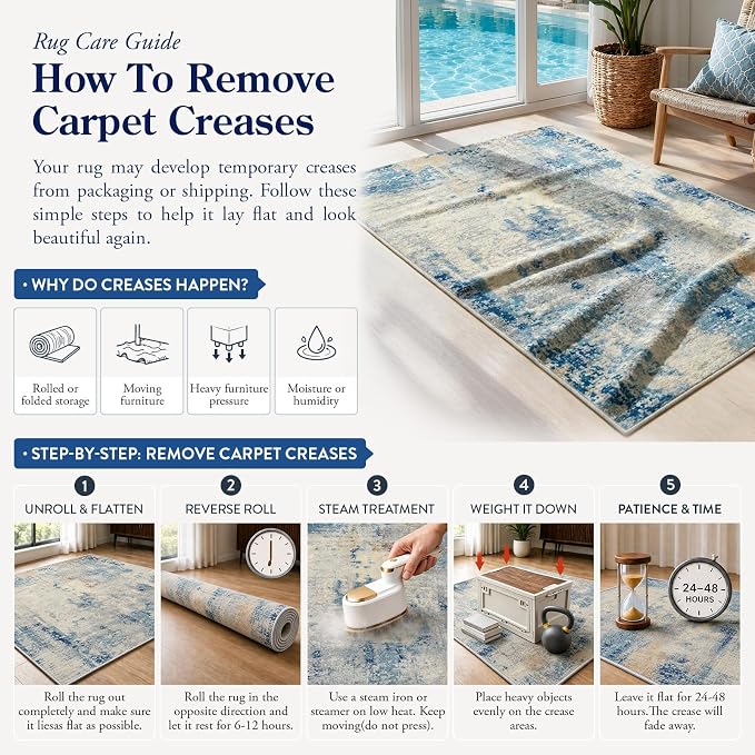 Lahome Modern Abstract Blue Bathroom Rug, 2x6 Washable Long Hallway Rug Soft Non Slip Blue Floor Accent Carpet Runner for Entryway Kitchen Laundry Room Doorway Bedroom
