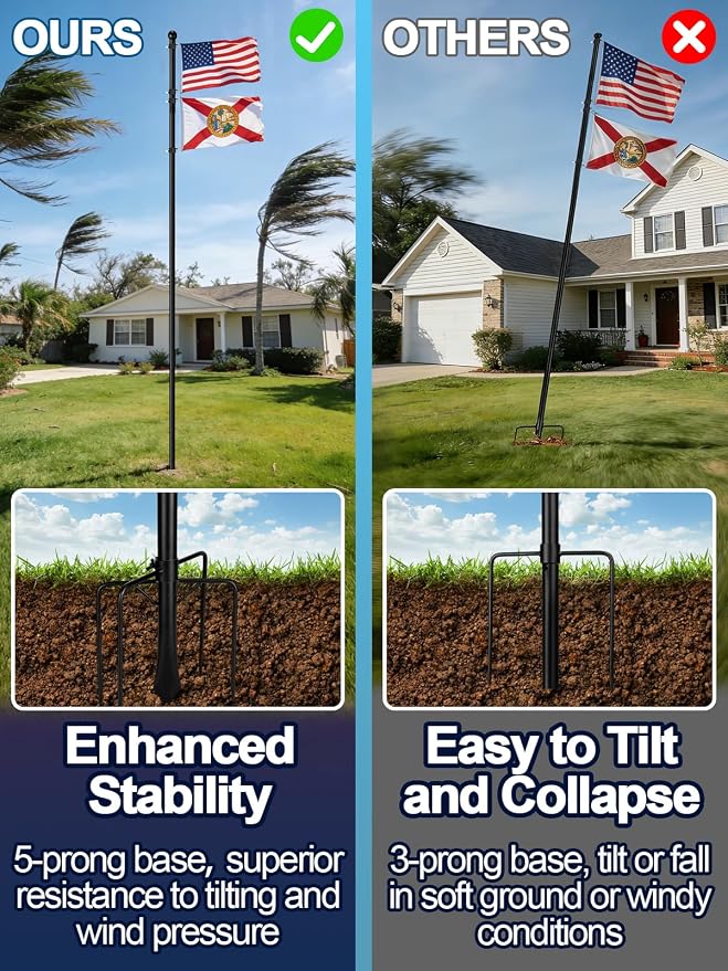 Acostop 10 FT In Ground Flag Poles for Outside House - Fit for 2 Flags Extra Thick Flag Pole Kit with 5 Prongs Base, Windproof Ground FlagPoles for Residential Small Medium Lawn Temporary Event
