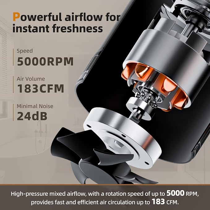 4 Inch Inline Duct Fan Kit with Timer Humidity Sensor Remote Control | Smart Humidity Sensor,6 Speeds,5000 RPM Airflow,24 dB Low Noise,Easy Installation in Grow Tents Basements