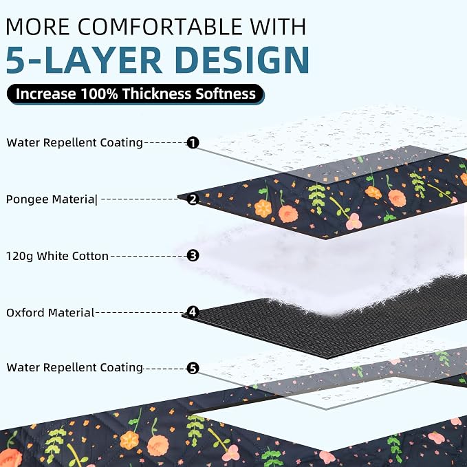 Outdoor Picnic Blanket Blue Floral 60"x80" Sandproof Beach Blanket Waterproof Picnic Blankets Foldable for Caming, Beach, Outdoor Activities.