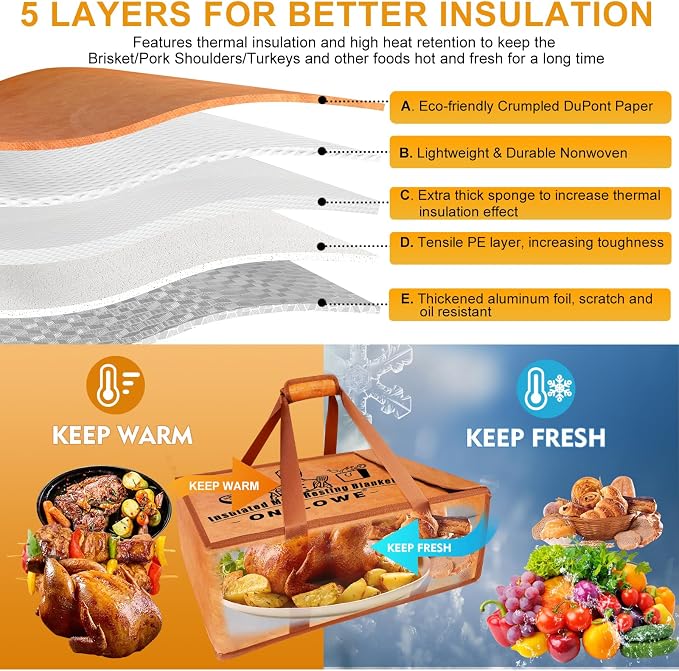BBQ Blanket for Resting Meat - Insulated Meat Resting Bag for Smoking & Grilling | Compatible with Multiple models BBQ Prep Tub for Large Brisket/Beef/Pork Shoulders, Gifts for Men, Christmas Gifts