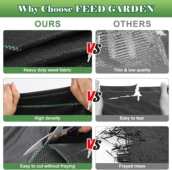 FEED GARDEN 4FT x 50FT Heavy Duty Weed Barrier Fabric, Landscape Fabric Ground Cover for Garden Beds, Raised Beds, Mulch & Gravel Paths, Woven Geotextile Weed Blocker with 15 Garden Staples