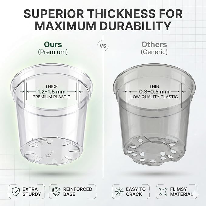 Zonara Clear Nursery Pots with Drainage 12 Pack, 5/6/7/8 Inch Transparent Plastic Plant Pots with Saucers, Mesh Pads & Plant Tags, Reusable Pots for Indoor Plants, Seedlings (5/6/7/8 Inch)