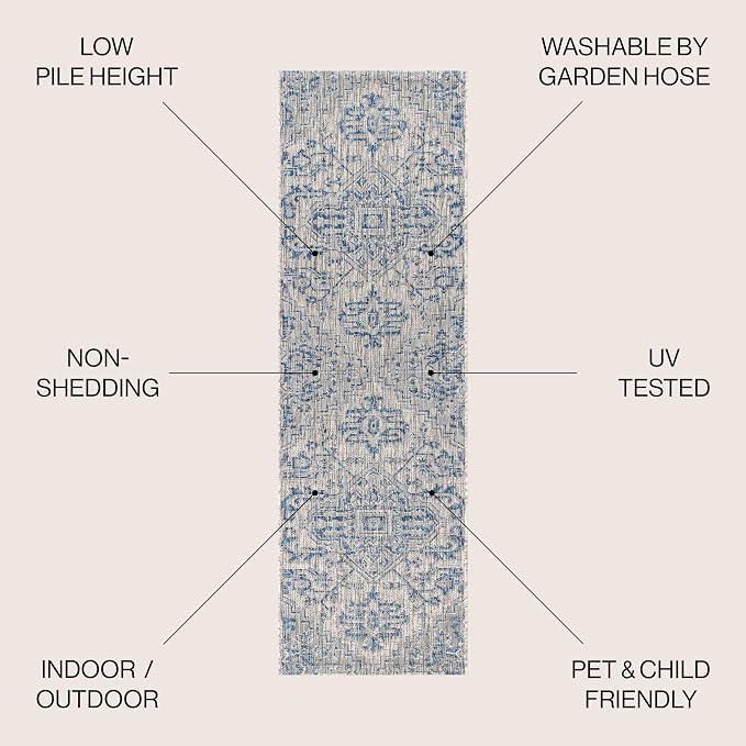 JONATHAN Y Boho Medallion Indoor Outdoor Runner Rug 2X20 Navy/Gray, Estrella Textured Weave for Backyard, Patio, Porch, Easy-Cleaning, High Traffic, Pet-Friendly, Non-Shedding (SMB105B-220)