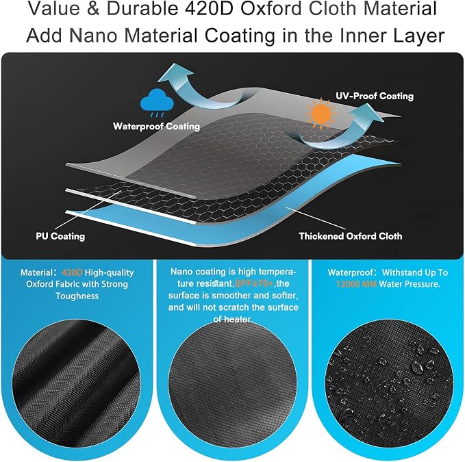 Patio Heater Cover - 420D Heavy-Duty Waterproof Anti-UV Fabric, Windproof Design with Zipper, Top Vent & Hem Drawstring,Outdoor Heater Cover Fit for Most Patio Heaters & Radiators