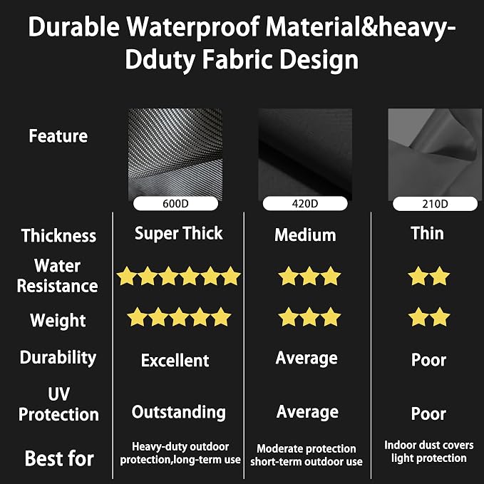 Snow Blower Cover 24/26/28 in Heavy Duty 600D Waterproof Snowblower Cover,Outdoor Snow Thrower Protector,Universal for EGO,PowerSmart,Cub Cadet,Honda,Ryobi,Ariens,Troy Bilt,Snow Joe,Toro