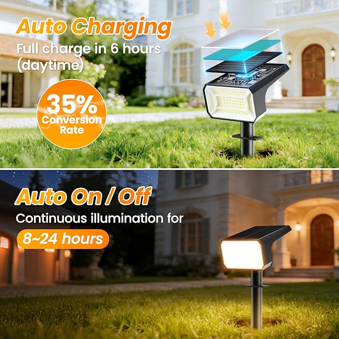 Fabrito 8 Pack Solar Spot Lights Outdoor Waterproof IP67, [108 LEDs, 4 Modes] Dusk to Dawn Spotlights for All Night, 2-in-1 Solar Landscape Lights for Garden, Yard, Tree, Pool, Warm White