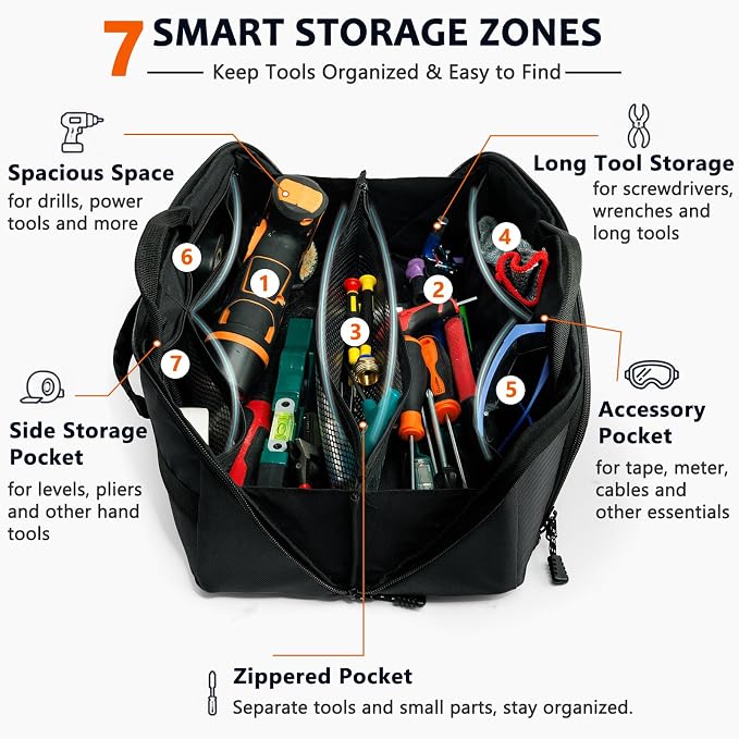 Tool Bag Organizer for Electrician & Technician, Portable Wide-Open Tool Tote with Multi Compartments, Heavy Duty Tool Storage Bag for HVAC, Plumbing, Garage & Home Repair Tools, Handyman