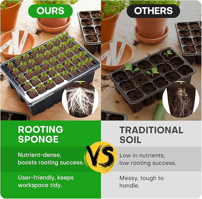 40 Pcs Grow Sponges with Tray, Plant Starter Plugs for Cuttings, Great for Soil, Tray or Planting Pods Plant Rooter, Promotes Herbs, Vegetables and Flowers Growth