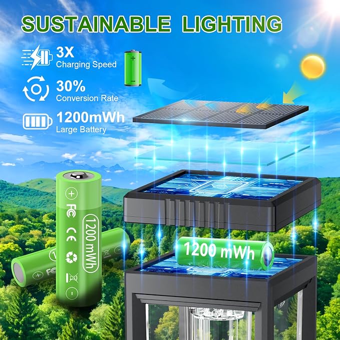 4 Pack Tall Solar Pathway Lights Outdoor, Bright Solar Powered Garden Lights Waterproof, Auto On/Off, Up to 15Hrs Outdoor Light for Path Yard Walkway Driveway Patio Lawn Decor Landscape