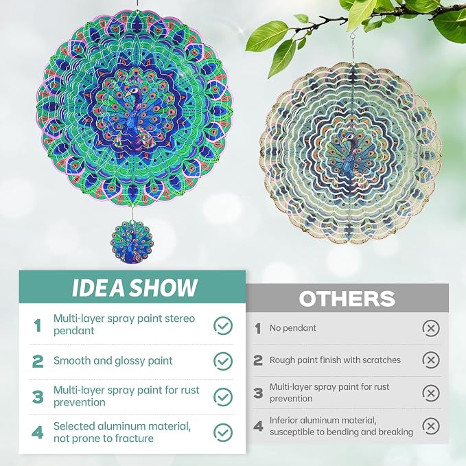 Peacock Wind Spinners Outdoor for Mother's Day, IDEA SHOW 12In Stainless Steel Wind Spinners, 3D Kinetic Hanging Sculpture, Rustproof Metal Garden Decor Ornaments for Yard Art, Women, Men, Holidays