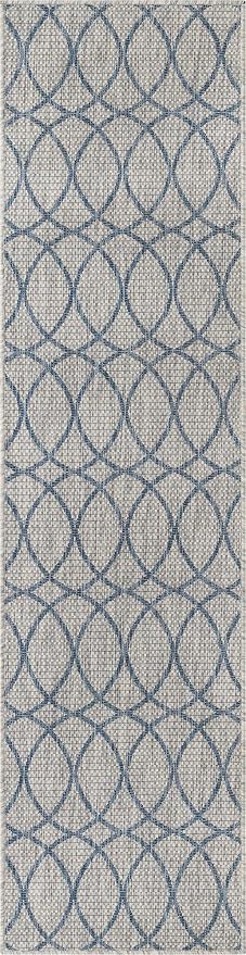 Unique Loom Outdoor Trellis Collection Area Rug - Gitter (2' x 8' Runner, Gray Blue)