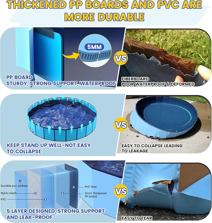PETOCAT 97" Foldable Dog Pool Kiddie Swimming Pool,Plastic Non-Slip Hard Shell Kids Wading Pool, Large Portable Collapsible Pet Puppy Bathing Tub, Heavy Duty - Family Size, 8 ft x 16 inch.D - 5XL
