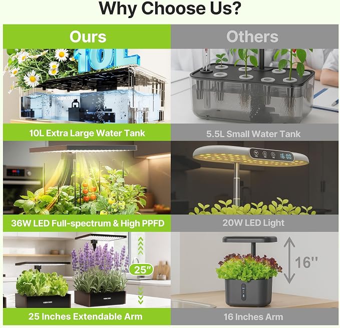 SUNCOZE Hydroponics Growing System 20 Pods, 25" Adjustable Height, 10L Tank | Indoor Garden with 30W Dimmable LED Grow Light, Water & Nutrient Reminder, Quiet Circulation Pump, Black&Brown