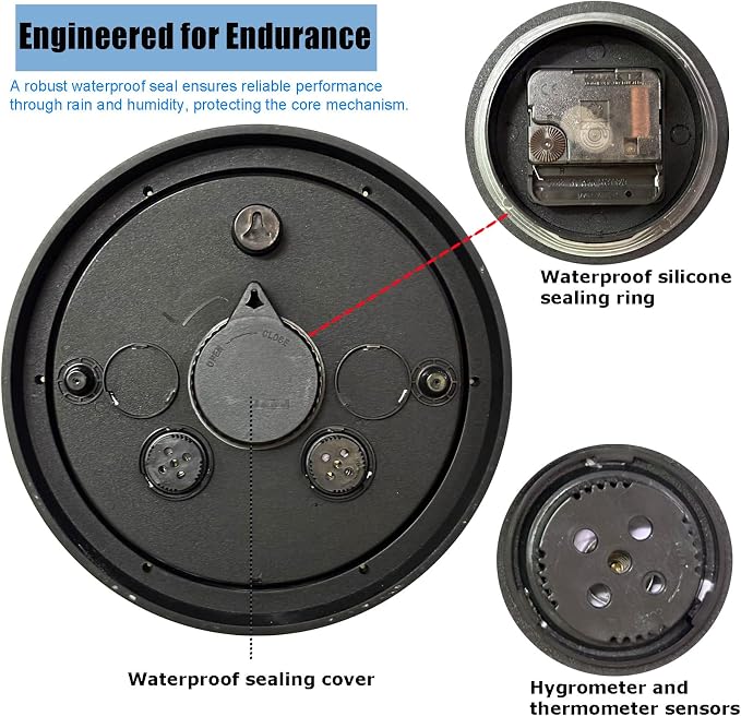 Outdoor Waterproof Wall Clock with Thermometer and Hygrometer Combo, 15 in Retro Battery Operated Garden Clocks for Indoor and Outside Patio Deck Pool -Not Silent (Turquoise)
