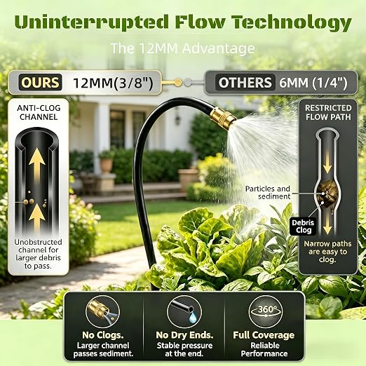 Drip Irrigation System for Garden, Automatic Watering System with Adjustable 360° Copper Spray Nozzles, DIY Drip Irrigation Kit for Yard, Lawn, Greenhouse, Raised Beds & Potted Plants (50FT)