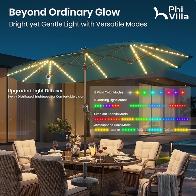 PHI VILLA 13ft Patio Umbrella with Solar-Powered 120 PCS LED Color-Changing Lights, Triple-Head Large Rectangle Umbrella Outdoor Patio for Table with Crank Lift,Cyan(No Base)