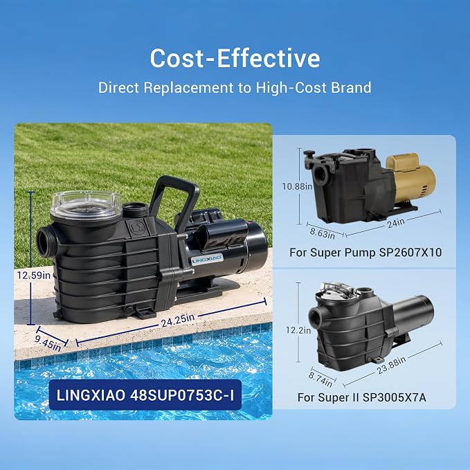 1HP Pool Pump Inground, 6022 GPH, 115/208-230V, Powerful Self Primming In/Above Ground Pool Pump, Low Noise Swimming Pool Pump with Large Filter Basket & 2/1.5" Fittings
