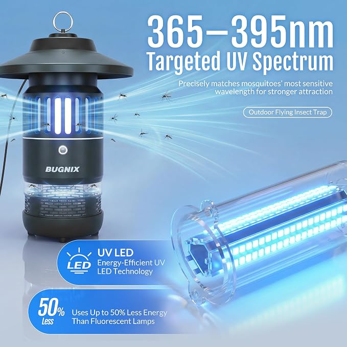 12V Plug-in 1/2 Acre Mosquito Trap Outdoor Indoor, UV LED Fan Insect Trap, Corded Electric Bug Catcher for Patio Garden Backyard, Quiet No-Zap Flying Insect & Gnat Trap, Bug Zapper Alternative