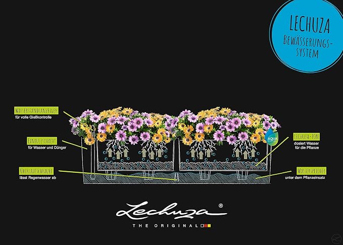 Lechuza BALCONERA Cottage 80 Mocha, Self-Watering Window Box (Railing Planter), H7.5 L31.5 W7.5 in