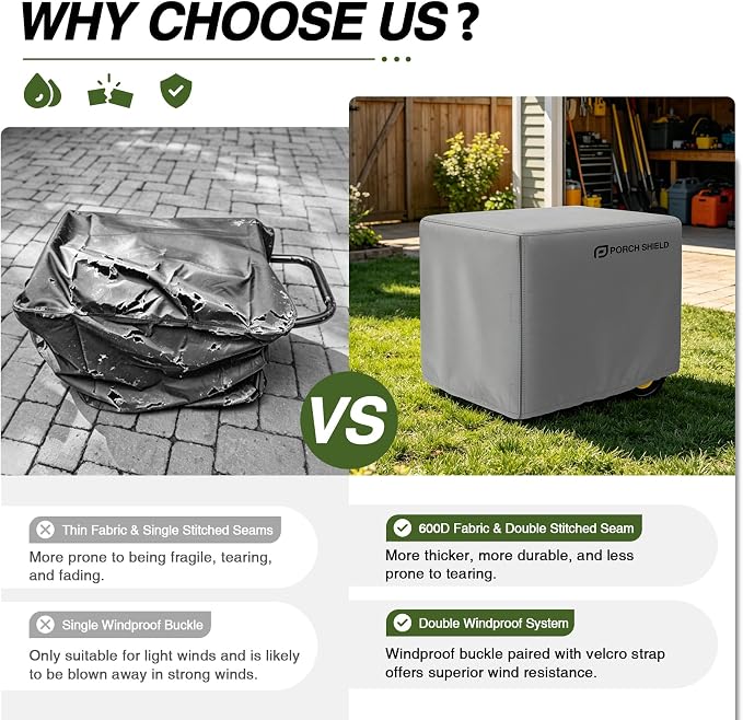 Porch Shield Waterproof Universal Generator Cover 32 x 24 x 24 inch - for Most Generators 5000-10000 Watt, Gray