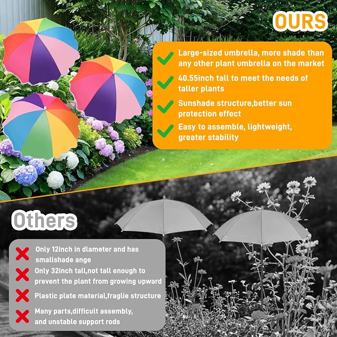 3 Pack Upgraded Plant Umbrellas for Outdoor Plants, 23.6" Garden Plant Shade Umbrella with Adjustable Angle, 40.5" Height Sun Shade for Potted Plants & Garden Beds, Rainbow Color ﻿
