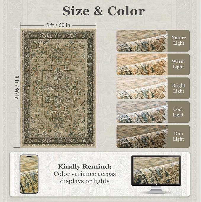 Vintage Distressed 5x8 Area Rugs for Living Room Bedroom, Low Pile Machine Washable Non Slip Dining Room Carpet Rugs for Under Table/Home Office/Kitchen, Multi Brown with Olive Accents