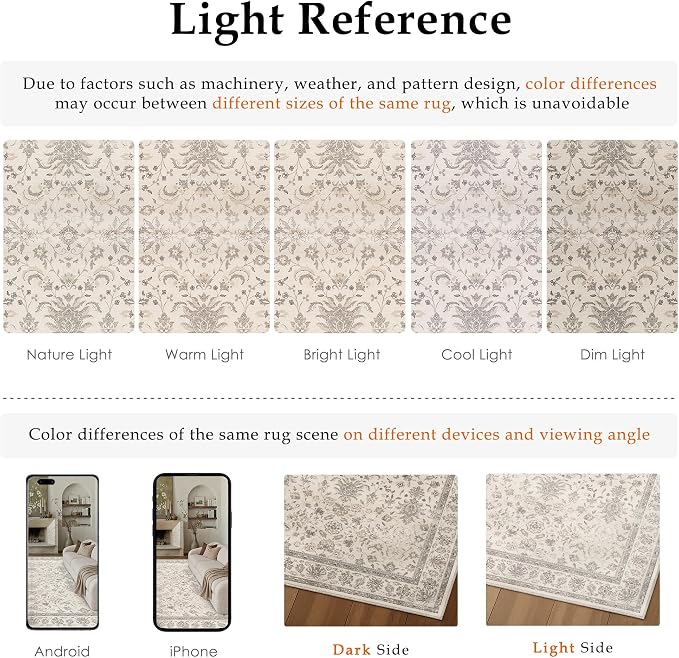 Beige 8x10 Washable Area Rug Neutral Vintage Floral Carpet | Soft Low Pile, Non Slip, Stain Resistant, Retro Accent Decor for Living Room, Bedroom, Dining Room, Kids Room, Office