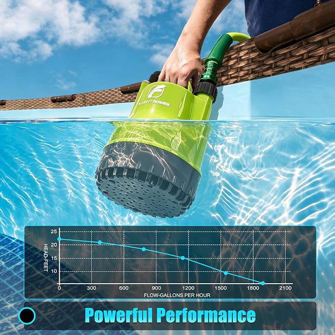 FLUENTPOWER 1/4HP Utility Pump 1900GPH Portable Submersible Sump Pump, Manual Control with 16.4 Ft Cord for Draining Water from Pool Pond Garden Hot Tub Basement Tankless Heater Liquids