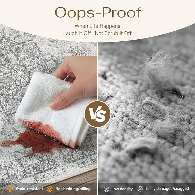 Gray 6x9 Washable Area Rug Living Room Vintage Oriental Carpet | Soft Low Pile, Non Slip, Stain Resistant, Floral Medallion, Retro Indoor Decor for Bedroom, Dining Room, Kids Room, Office
