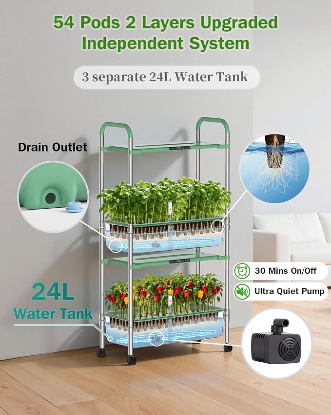 Growell 54 Pods Hydroponics Growing System Kit with Independent Water Pump | Vertical Indoor Herb Garden with 2 Light Modes & 2 Timer, Smart Water Circulation, 28L Water Tank, Movable & Space-Saving