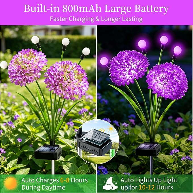 VOOKRY Solar Flowers Outdoor Waterproof, 4 Pack Purple Garden Lights with Swaying Firefly Lights, Flower Light Garden Decor for Yard Patio Pathway Lawn Grave, Gardening Gifts for Women Birthday