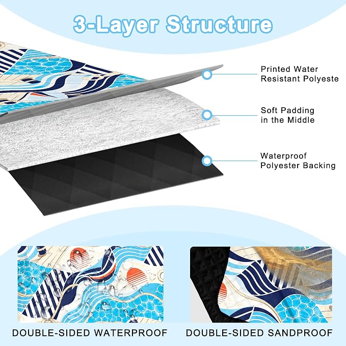 Extra Large Picnic Blanket Waterproof,80"x 80"Foldable Machine Washable Outdoor Blanket,Blue Beach Blanket for 6-8 Adults,Picnic Mat Suitable for Indoor Crawling,Park Beach,Camping,Hiking,Travel