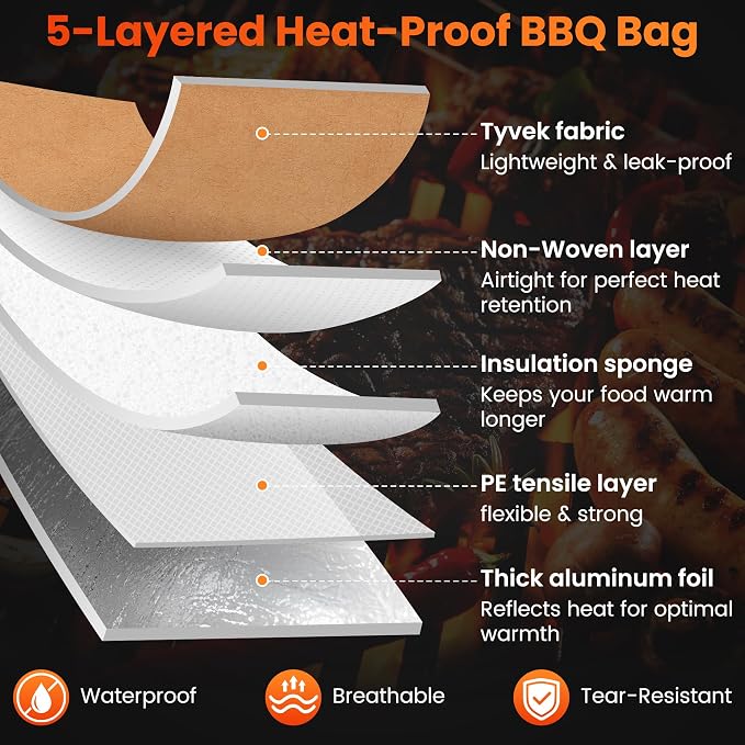 21in BBQ Meat Resting Blanket – Insulated Brisket Resting Bag, Keeps Meat Hot & Juicy for Hours, No Cooler Needed, Professional BBQ Resting System for Smoker & Grill