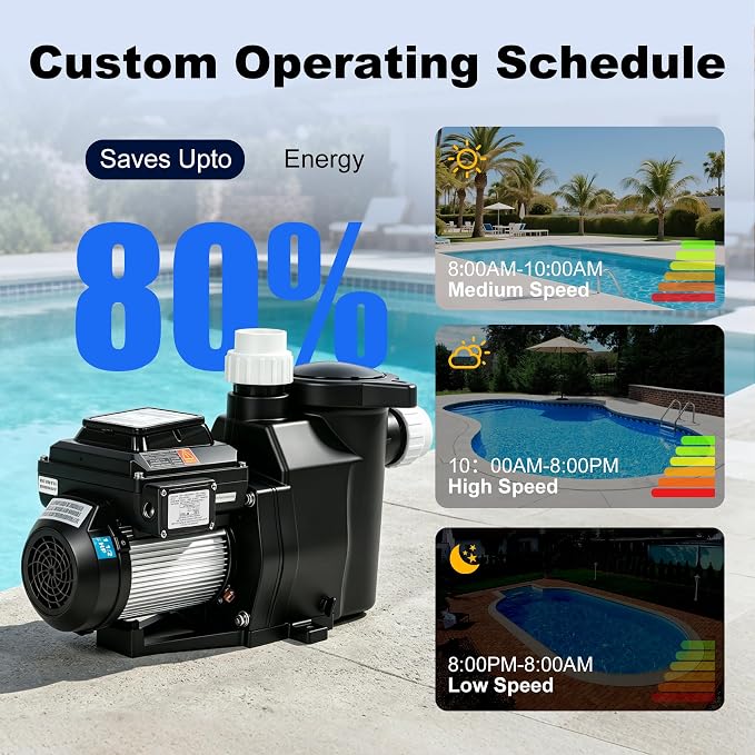 Variable Speed Pool Pump Inground 1.5HP,High Flow Energy Efficient Pumb | for In/Above Pool,Built-in Timer,Rain Cover,Quiet Self-Priming,Large Filter Basket