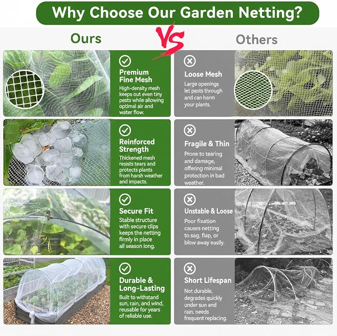 Garden Netting Kit for Raised Beds,10x33ft Ultra Fine Insect Netting Garden Bed Covers & 6 Sets of 8ft Fiberglass Garden Hoops (6 Sets Garden Hoops with White10x33ft Garden Netting)