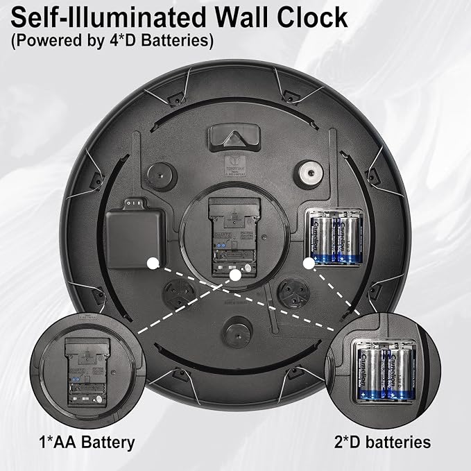 18-Inch Outdoor Wall Clock with Thermometer Hygrometer, LED Auto Light Sensor, Outdoor Clock Waterproof Large Display for Garden Patio Home Decor