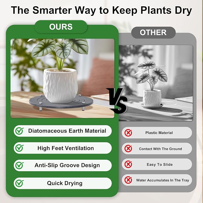 2Pcs 10 Inch Plant Saucers for Indoors, Instant Dry Diatomaceous Earth Plant Saucer, Plant Trays for Pots with Stainless Steel Feet, Plant Water Catcher Tray, Gray