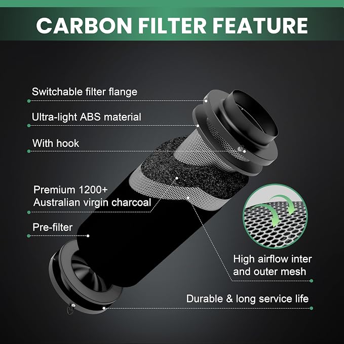 4 Inch Air Carbon Filter, with Australia Virgin Charcoal Smell Control for Inline Duct Fan, Grow Tent, Prefilter Included, Reversible Flange 4" x 12", Black