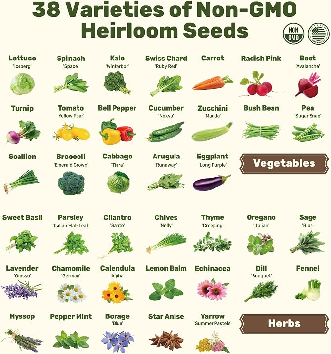 Lush&Dew SeedStack Starter Pair, Gardening Gift, 38 Types Veggie Herb Seeds | Seed Storage Organizer, USA Sourced Heirloom Seed Kit for Planting Outdoors Indoors, Raised Garden Beds, Gift for Women Men