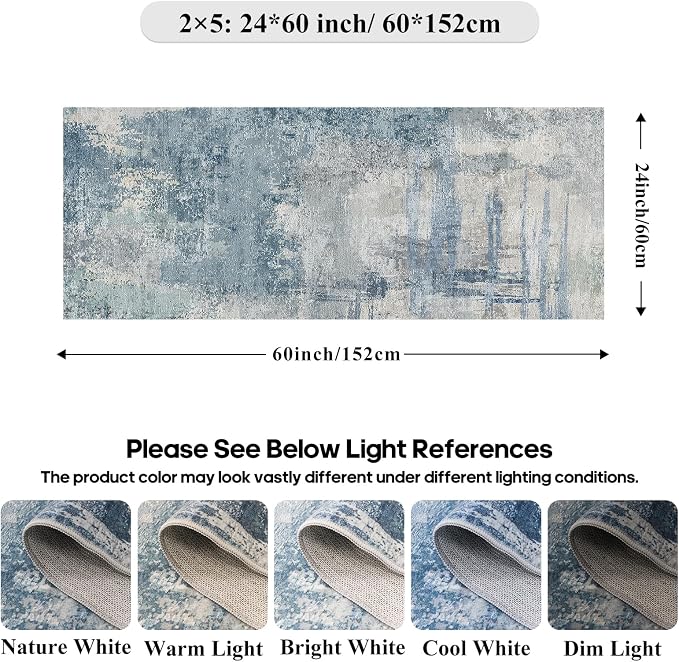 Modern Abstract Runner Rug 2x5: Washable Non Slip Hallway Runner Blue | for Entryway, Kitchen - Soft Low-Pile Carpet with Rubber Backing, Throw Rugs for High Traffic Areas 2x5 Blue