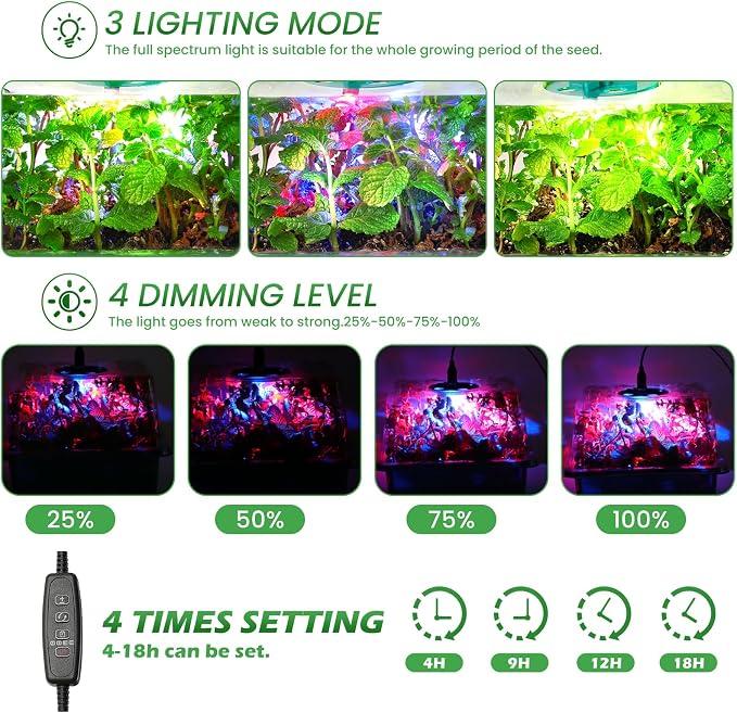 Seed Starter Trays with Grow Lights, 72 Cells Seed Starter Kit with Lights, 4 Timing Set, Germination Kit for Seed Starting Trays, Seedling Starter with High Humidity Control Domes (White, 6PCS)