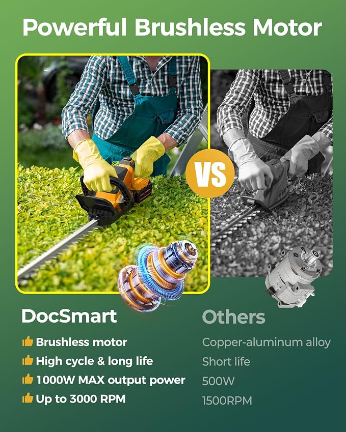 Hedge Trimmers Cordless with 2pcs 4000mAh Battery, Brushless Electric Handheld Bush Clipper with Rechargeable Batteries, 3000RPM 180° Rotatable Head, 2/3'' Blade Gap, Gifts for Men Dad