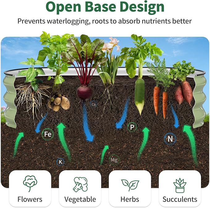 Kesfitt Raised Garden Bed, 4x2x1 FT Galvanized Steel Metal Raised Garden Bed, Oval Open-Bottom Design, 12-Inch Deep for Outdoor Vegetable & Herb Gardening, Fruit Green