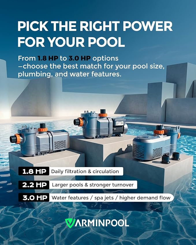 1.8 HP Variable Speed Pool Pump for Above & Inground Pools, Up to 9114 GPH, 220V Inverter Pool Pump with Permanent Magnet Motor, Energy Efficient, Saltwater Compatible