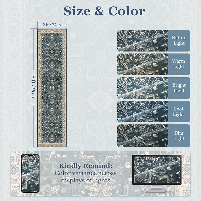 Deep Blue Hallway 2x8 Runner Rug, Washable Non Slip Entryway Runner Indoor, 0.27 Low Pile Vintage Medallion Distressed Carpet Runners 8ft for Kitchen/Bedroom Bedside/Laundry Room/Bathroom
