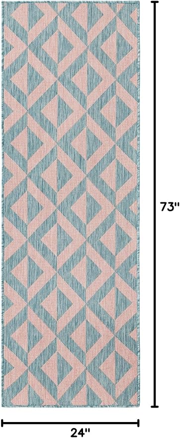Unique Loom Outdoor Collection Area Rug - Napa (2' x 6' 1" Runner, Pink and Aqua/Light Blue)