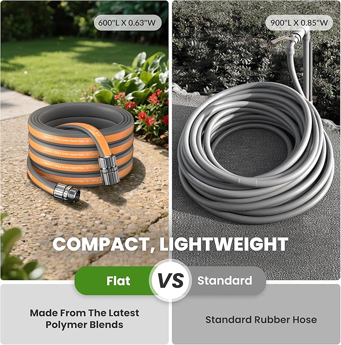 Giraffe Tools 5FT Garden Hose, 5/8" Lightweight Lay Flat Water Hose, No-Kink, Flexible Gardening Hose with Male to Female Aluminum Fitting, Customizable-Length Hose Pipe for Yard
