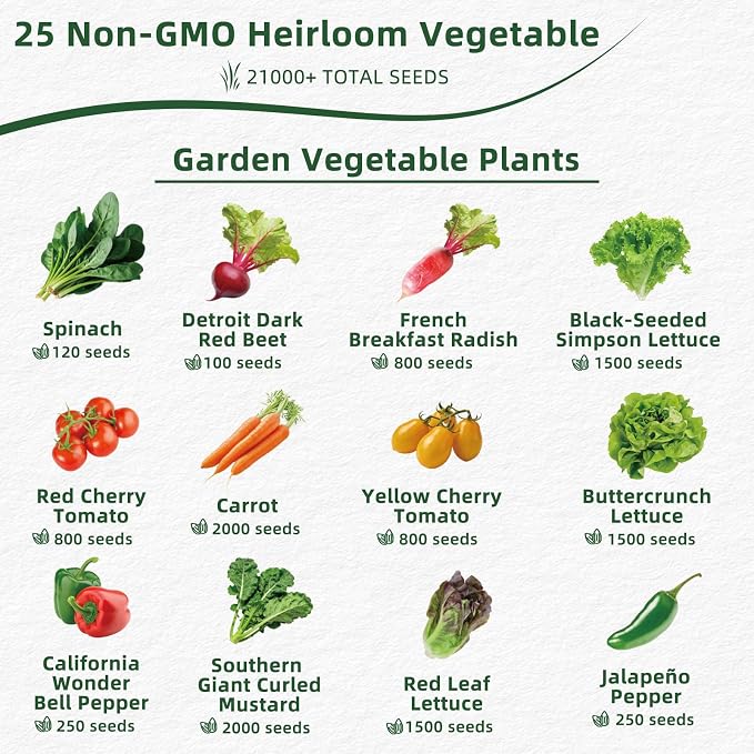 25 Vegetable Seeds Variety Pack, 21,000+ Garden Seed Vault Kit with Planting Tools, Easy to Grow for Hydroponic, Indoor & Outdoor Year-Round Home Gardening