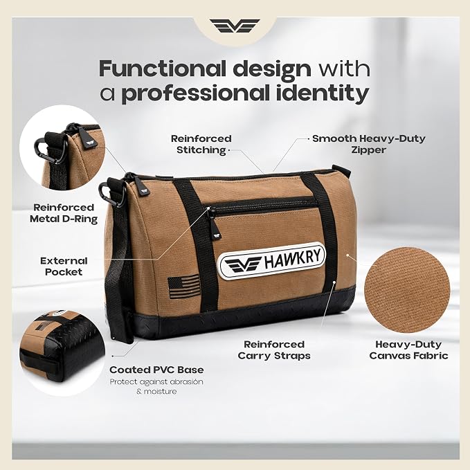 HAWKRY Canvas Tool Pouch Set (4 Pack) – Heavy Duty Tool Organizer Bags with Zipper, Durable Small Tool Bags for Electricians, Contractors, Mechanics and Hardware Storage